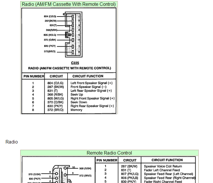 1990 Mitsubishi Triton Radio Wiring Diagram