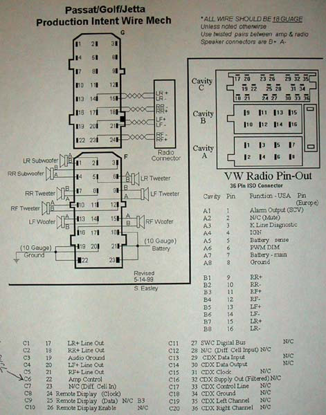 59 Monsoon Radio Wiring Diagram - Wiring Diagram Harness