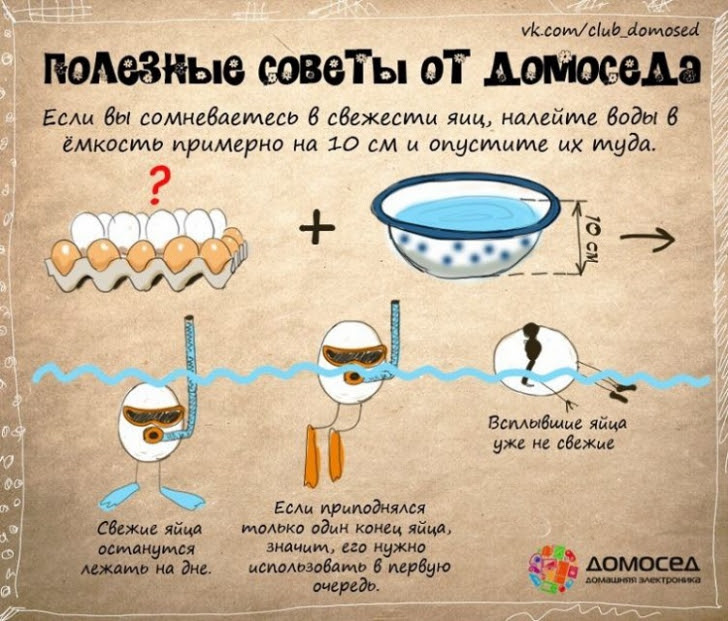 Полезные хозяйственные советы на каждый день Полезные хозяйственные советы на каждый день