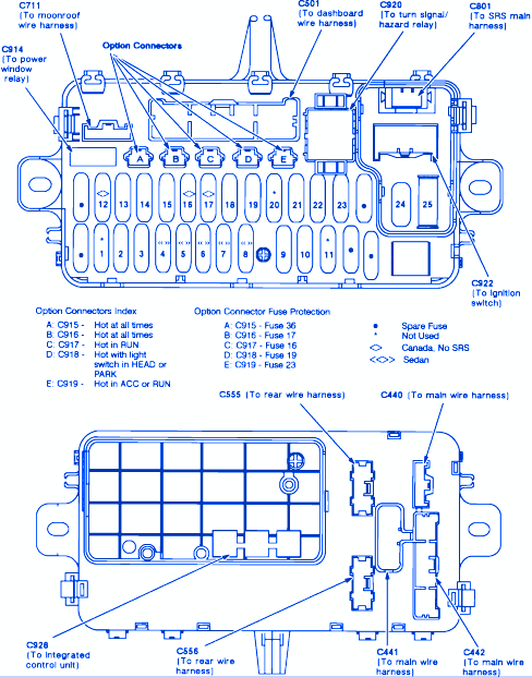 27 92 Honda Civic Fuse Box Diagram - Wiring Database 2020