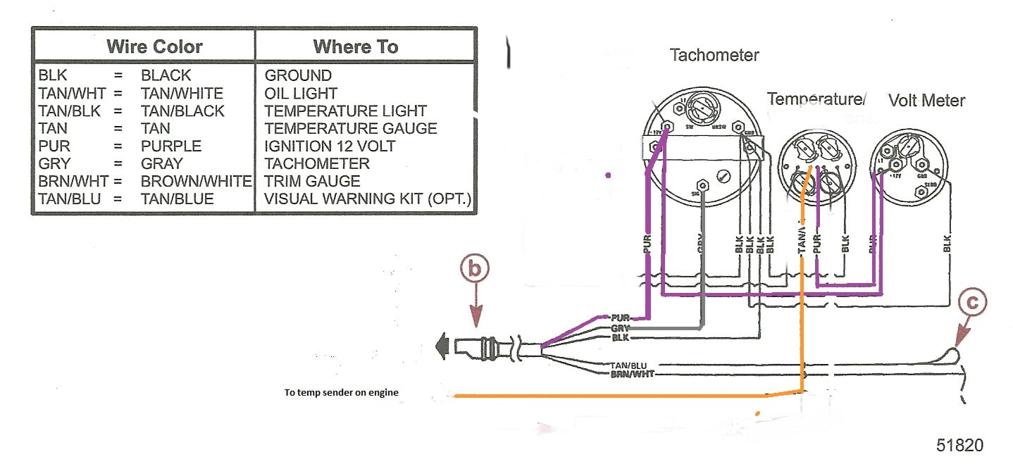 Johnson Outboard Evinrude Ignition Switch Wiring Diagram from lh6.googleusercontent.com