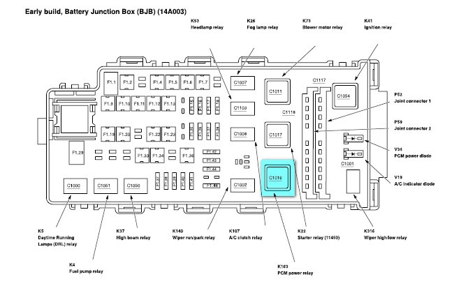 Ford Explorer Wiring Diagram