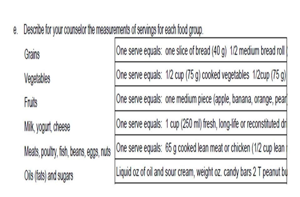 algunproblemita: Cooking Merit Badge Worksheet 2019