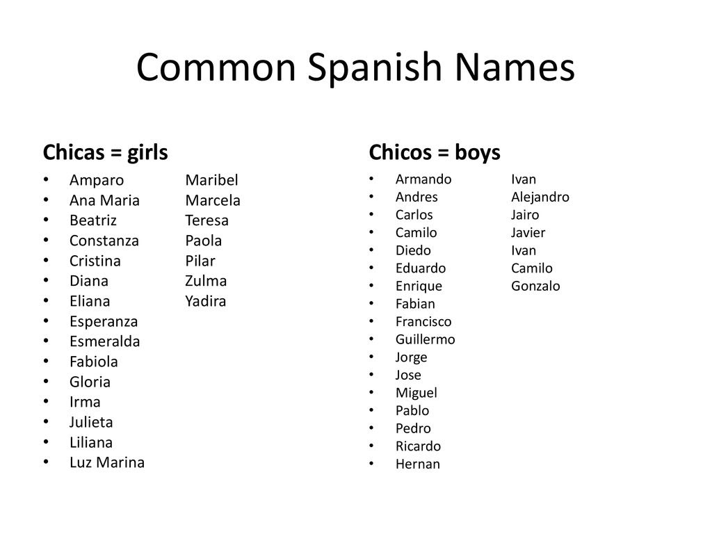 milenium-home-tips-hispanic-names-for-boys