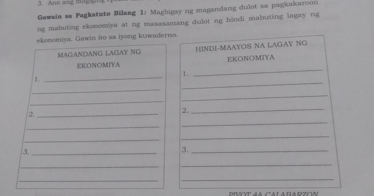 Magandang Lagay Ng Ekonomiya Sa Pilipinas Brainly