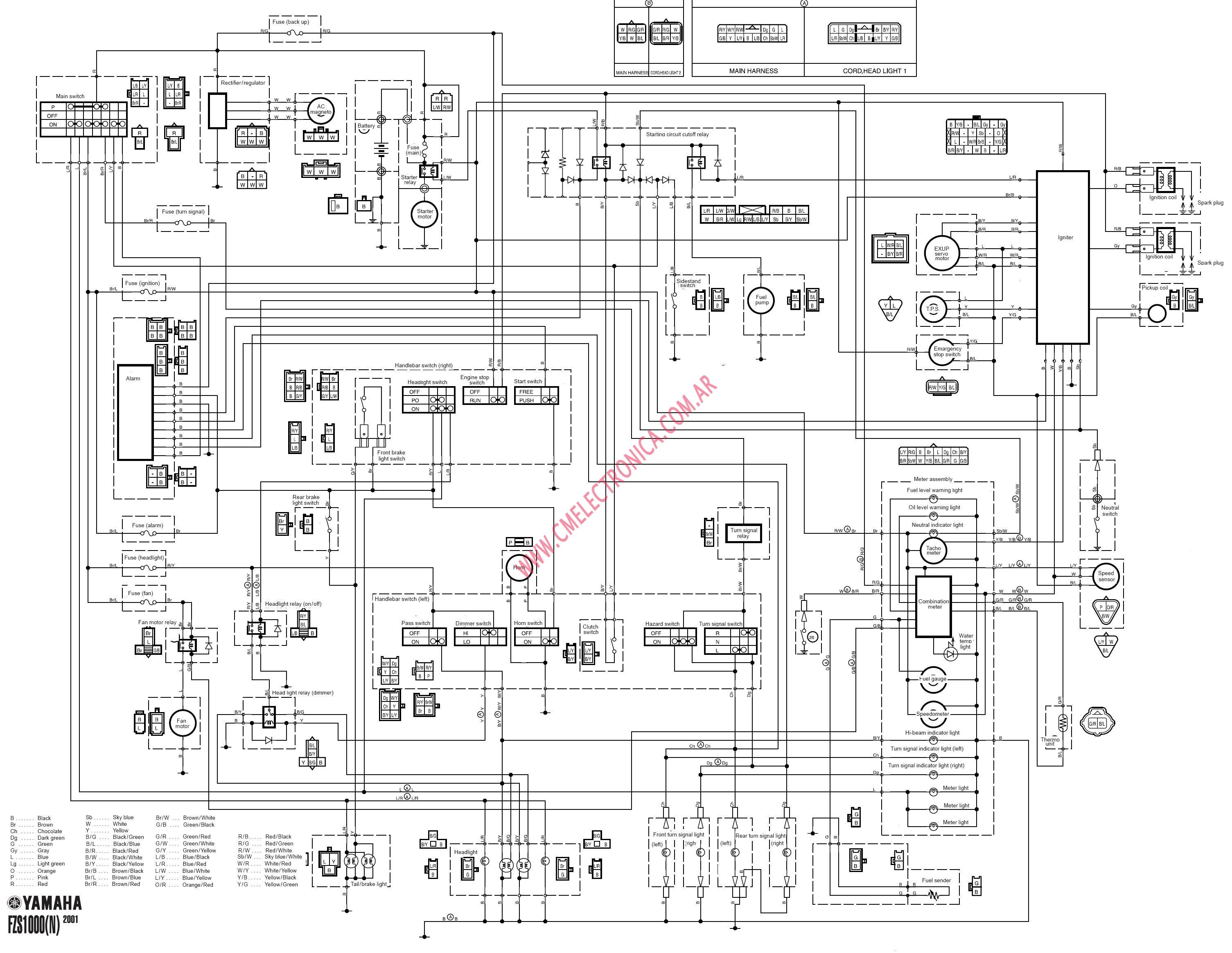 Kz400 Wiring Diagram Collection