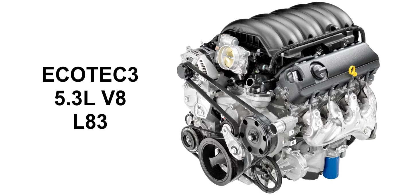 Vortec Engine Diagram - Complete Wiring Schemas