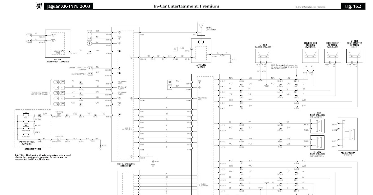 Wiring Diagram 2002 Jaguar X Type - TRWFCONLINE