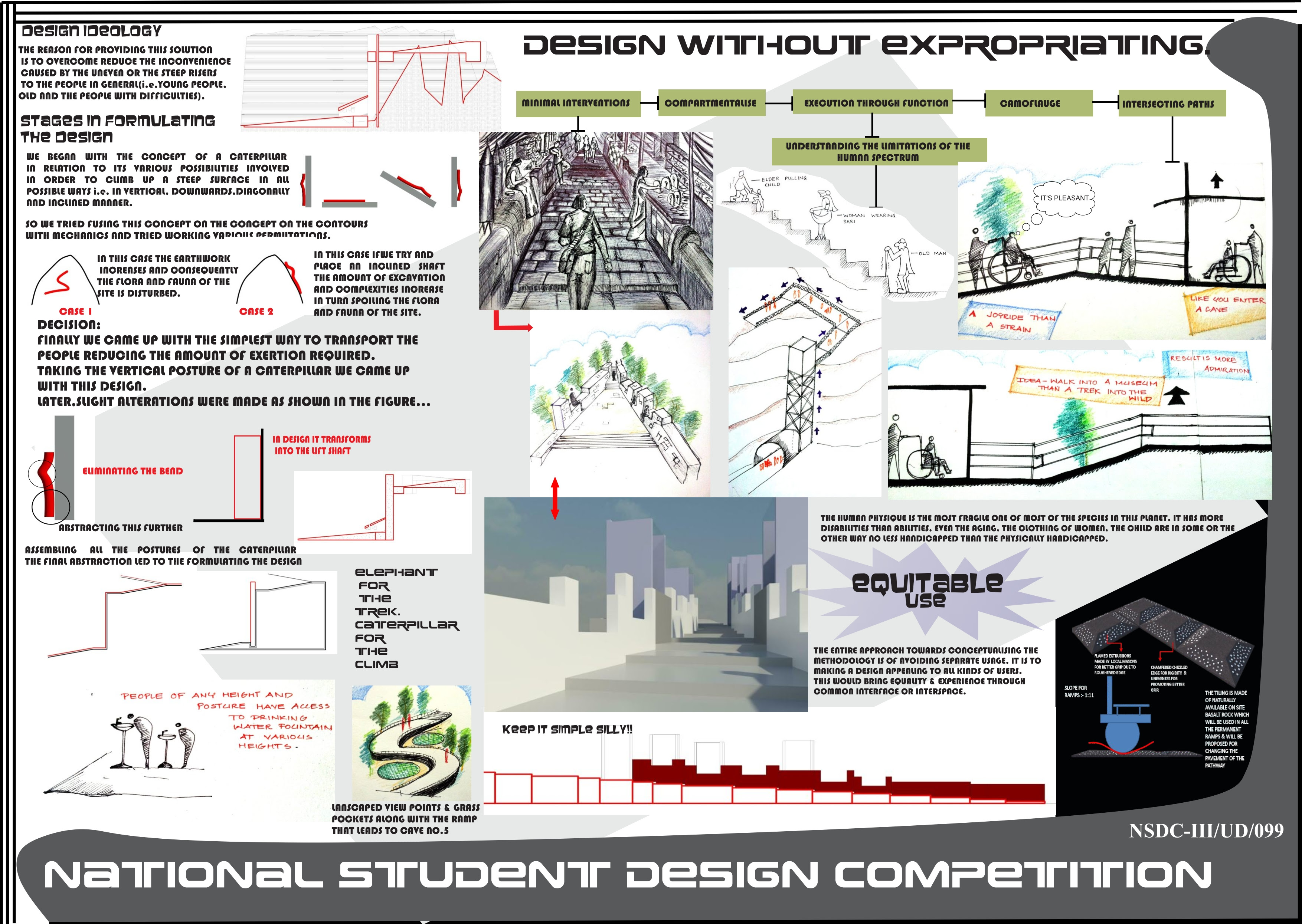 thesis design sheets