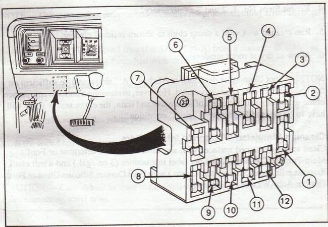 1979 Ford F150 Wiring Diagram - Hanenhuusholli
