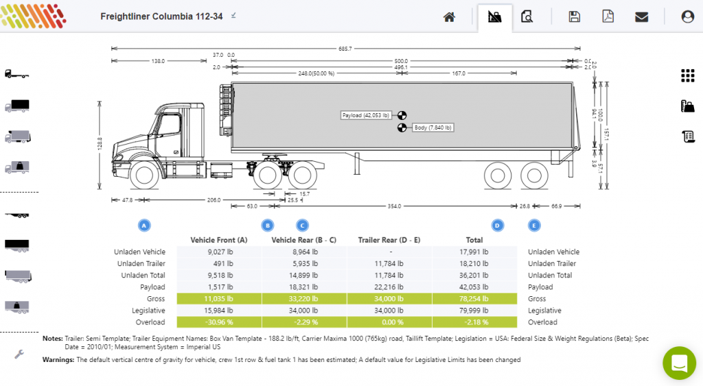 Weight Of A Semi Truck And Trailer - GeloManias