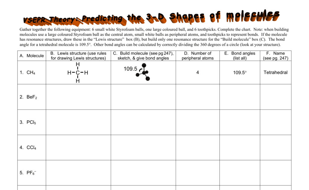 Phet Molecular Shapes Worksheet Answers - Predicting Molecular Shapes