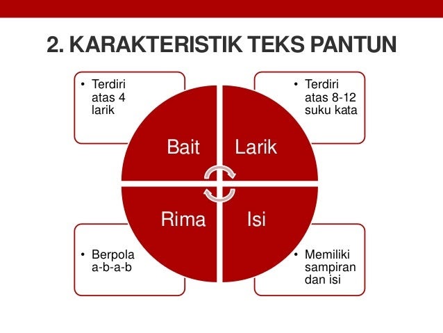 Contoh Diksi Arkais - Tonny Toro