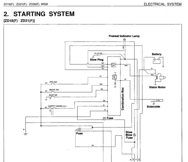 Kubota Wiring Diagram | schematic and wiring diagram