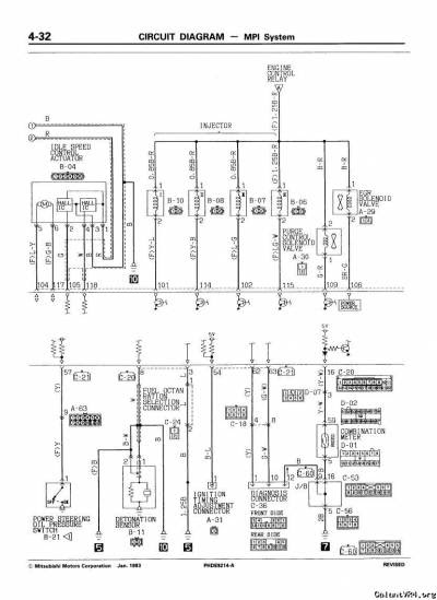 Mitsubishi Lancer Wiring Diagram Pdf - flilpfloppinthrough