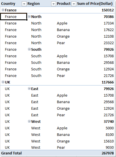 fill-data-in-pivot-table-blank-cells-brokeasshome