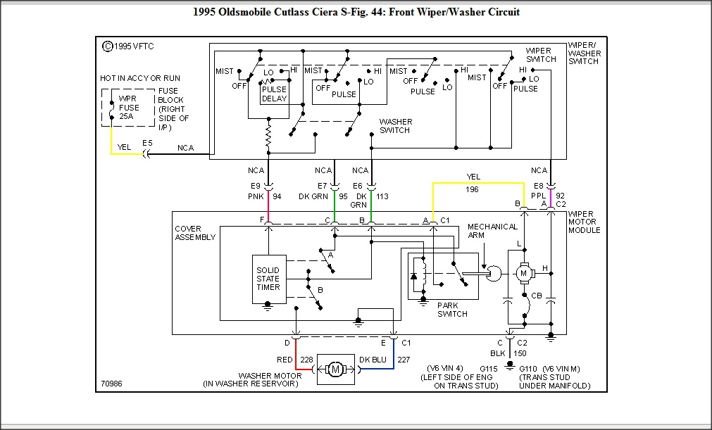 1994 Oldsmobile Cutl Ciera Wiring Diagram - Wiring Diagram Schema