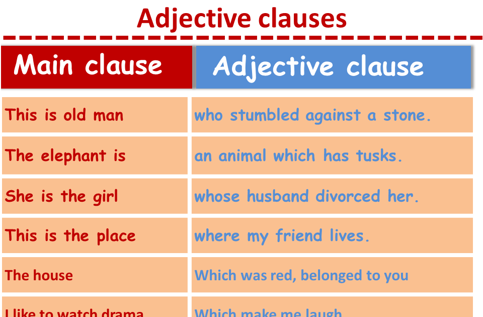 how-to-identify-adverbial-clauses-rosa-lee-s-english-worksheets