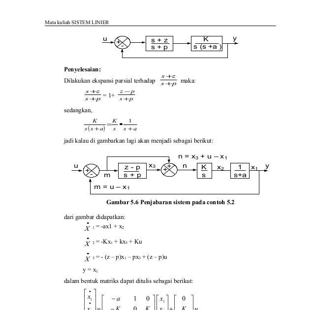 Contoh Soal Momentum Linier