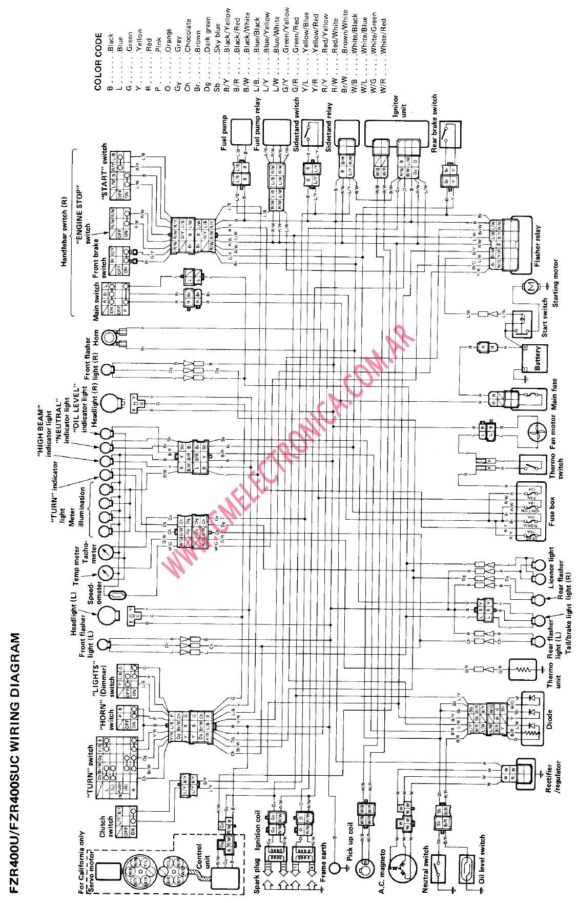 Yamaha Kodiak 400 Wiring Diagram - Wiring Diagram Schemas