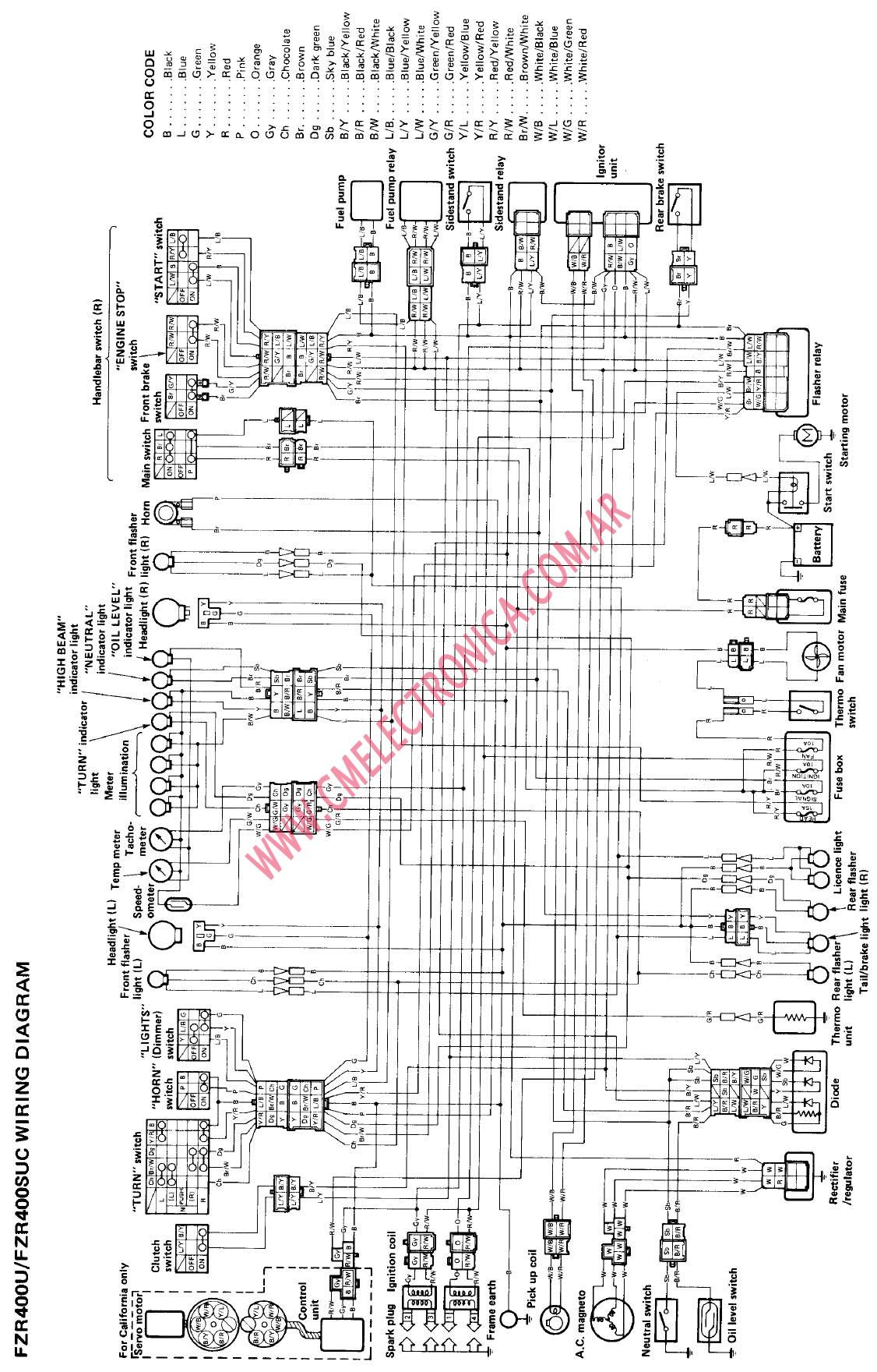 Yamaha Kodiak 400 Wiring Diagram