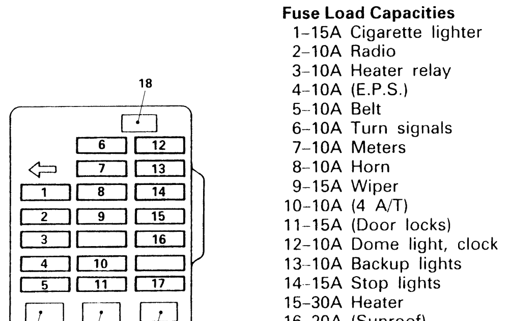93 Camry Fuse Box Diagram