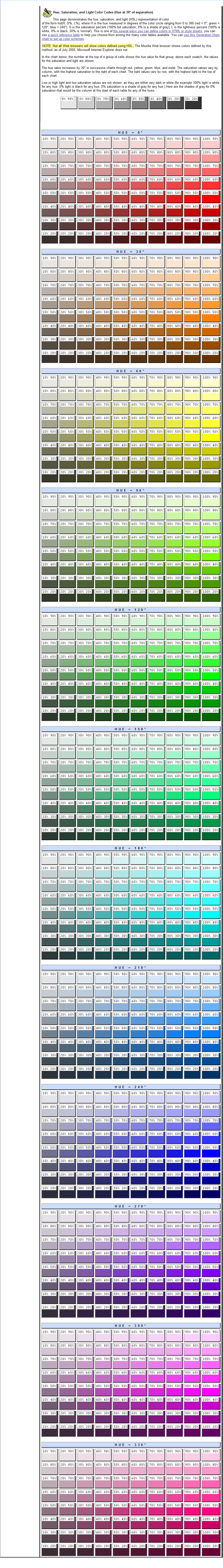 come-get-you-some-hsl-color-codes-hue-saturation-and-light