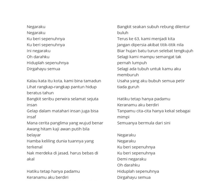 Lirik Lagu Negaraku Ku Beri Sepenuhnya