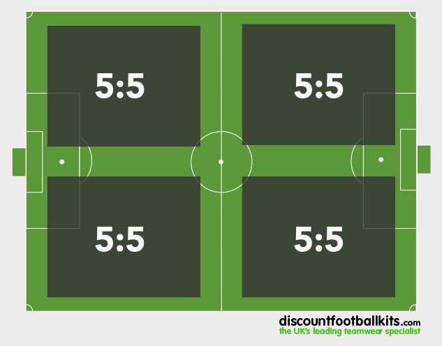 Dimension Football Field : How Big Are Soccer Fields What Is The Size ...