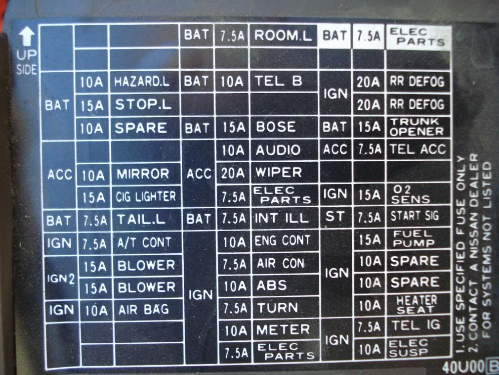 95 Maxima Fuse Diagram - Wiring Diagram Networks