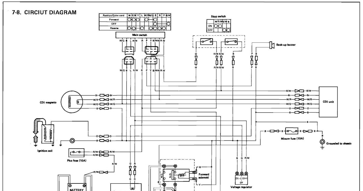 Wiring Diagram PDF: 2002 Gem Car Wiring Diagram