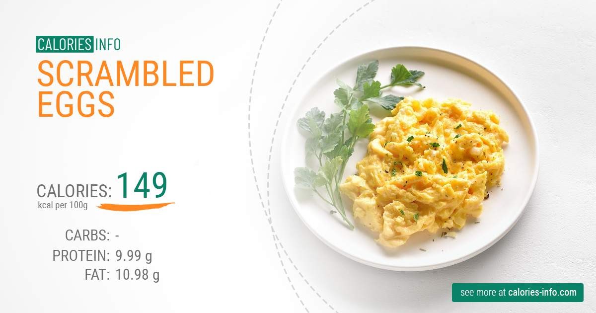 √70以上 scrambled eggs calories 2 eggs 528303-How many calories in 2 eggs scrambled - Gambarjayacfr