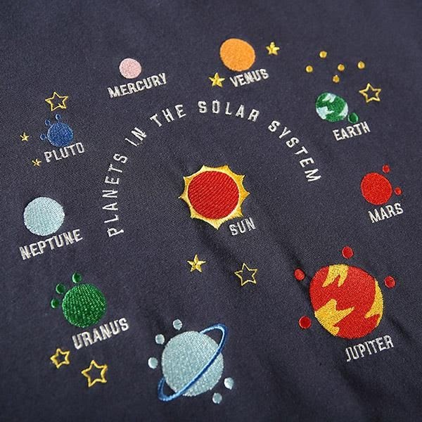 View Solar System Aesthetic Pics - The Solar System
