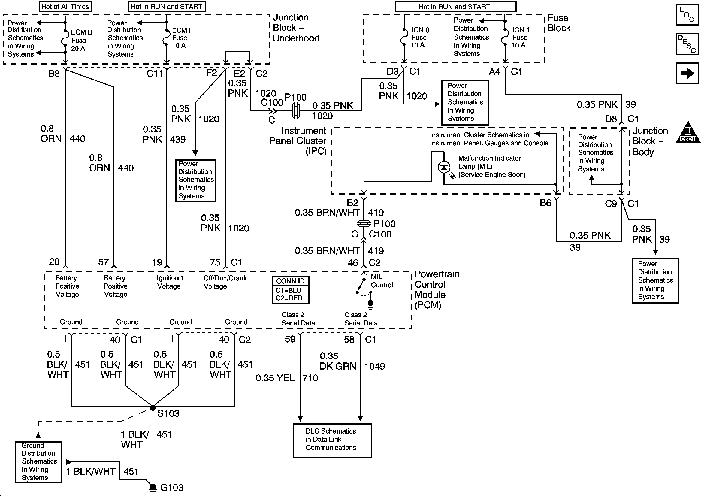 1996 Chevy Topkick Wiring Diagram