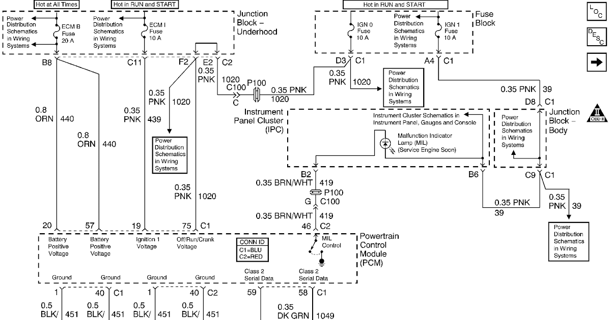 43 Vortec Engine Diagram Download - Drivenheisenberg