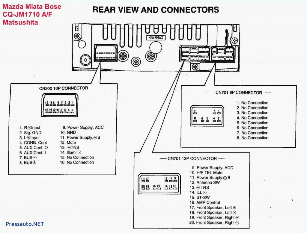 Hummer H3 Radio Wiring Diagram Drivenhelios