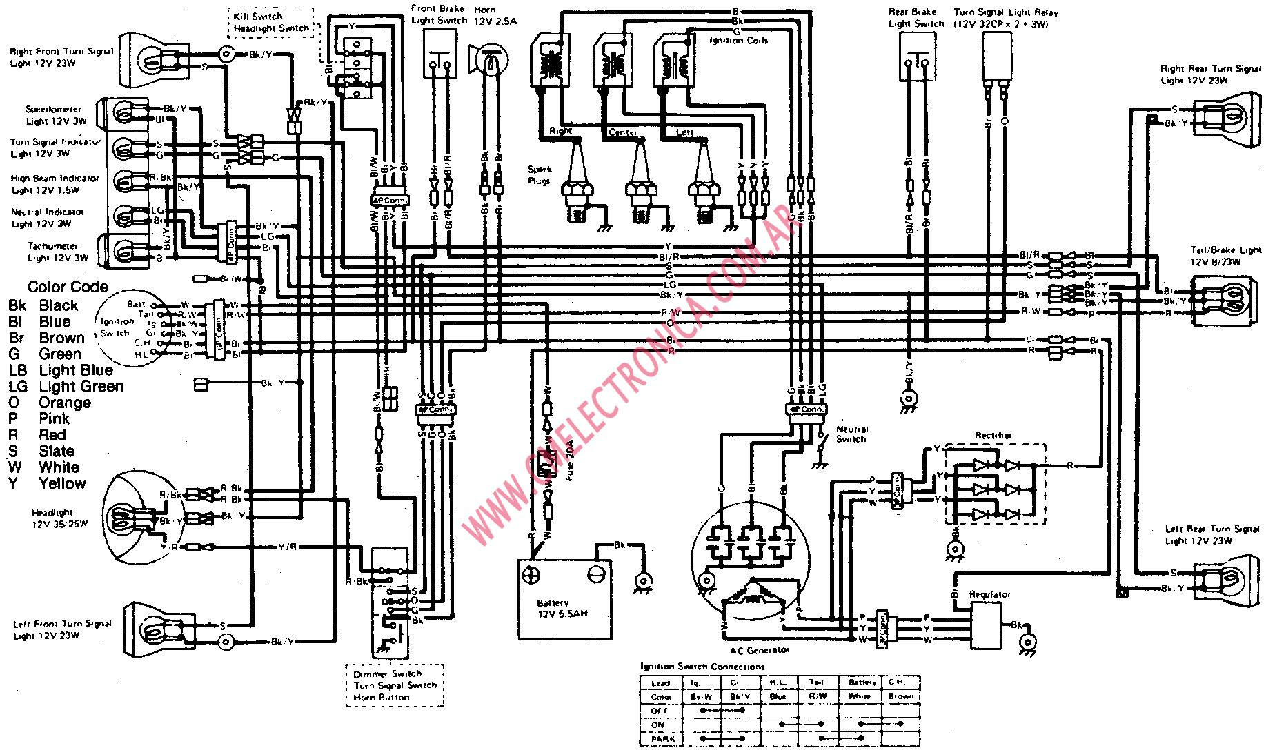 Kawasaki bayou 300 wiring diagram