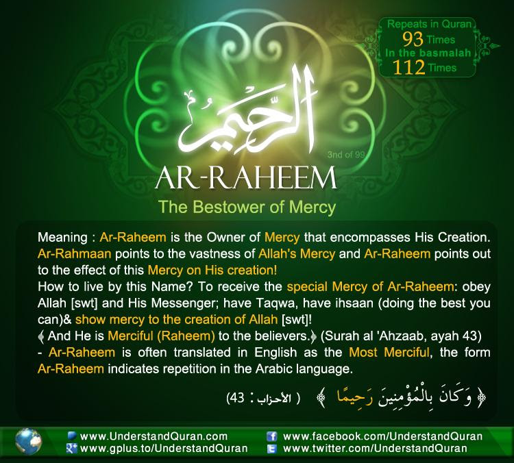 Asmaul Husna Ya Allah Ya Rahman Ya Rahim - Best Art