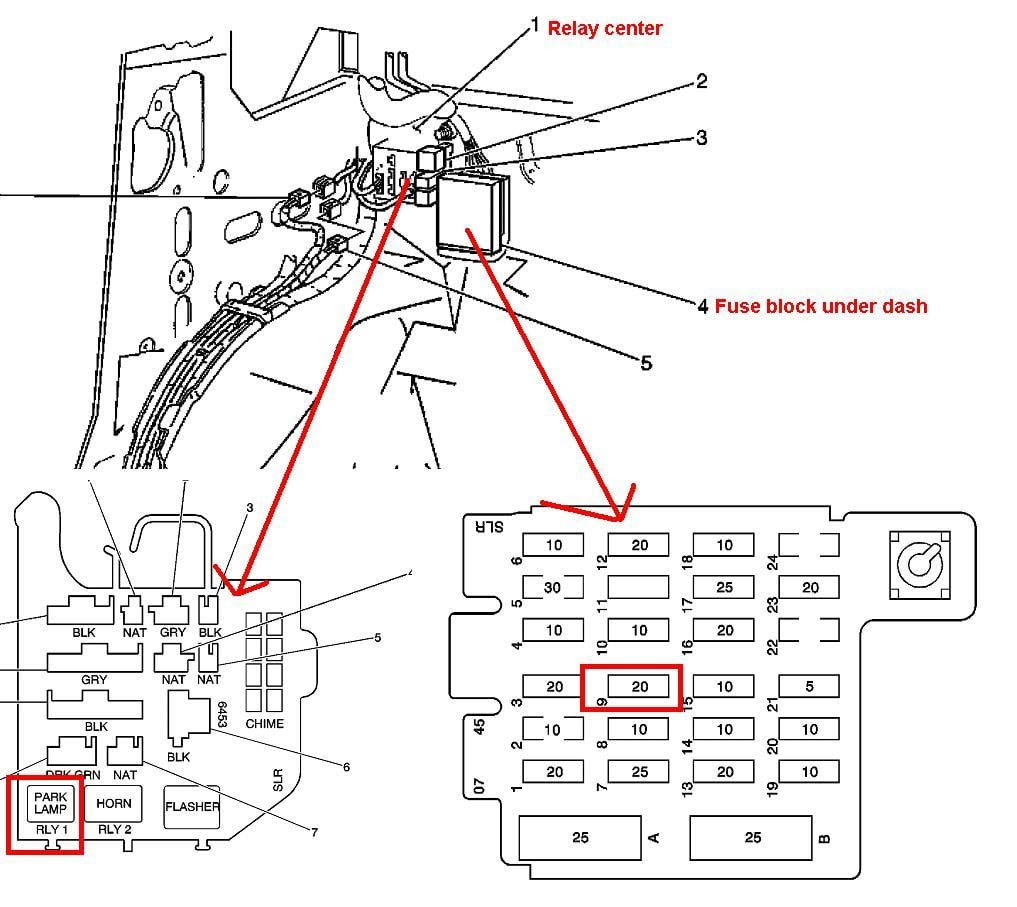 Chevrolet Expres Fuse Diagram - Wiring Diagram