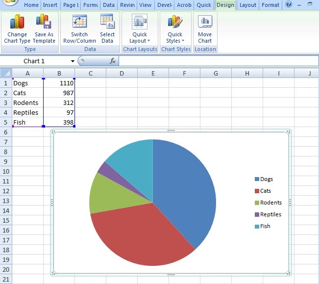 35 excel pie chart formula full formulas