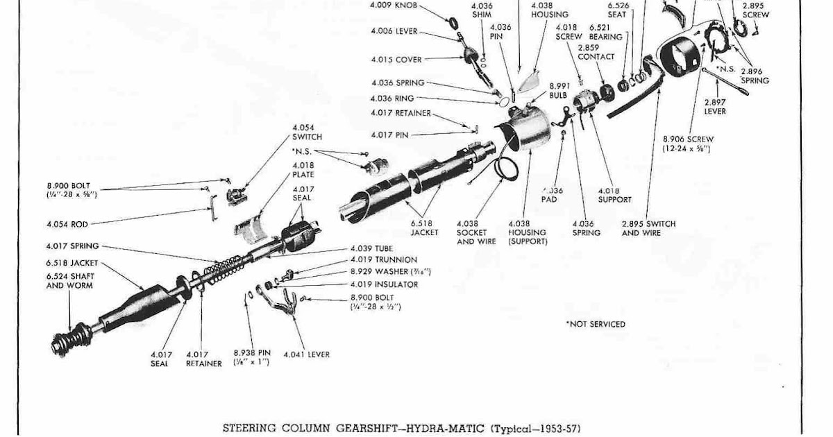29 1957 Chevy Steering Column Diagram - Wiring Diagram List