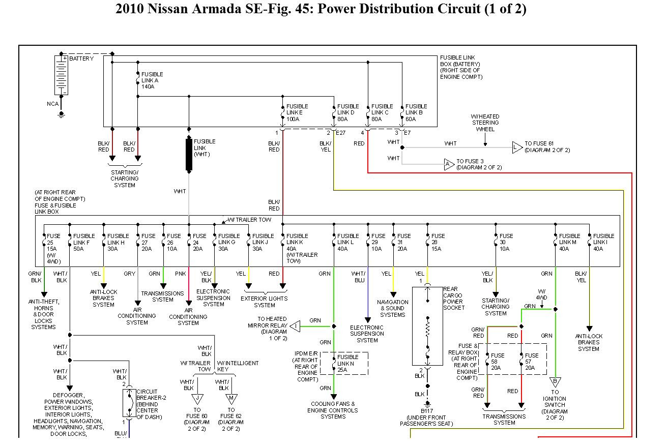 For 2010 Nissan Armada Fuse Box - Wiring Diagram & Schemas