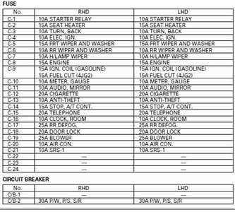 98 Isuzu Rodeo Wiring Headlight - Wiring Diagram Networks