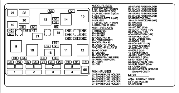 2002 Oldsmobile Alero Stereo Wiring Diagram - All of Wiring Diagram