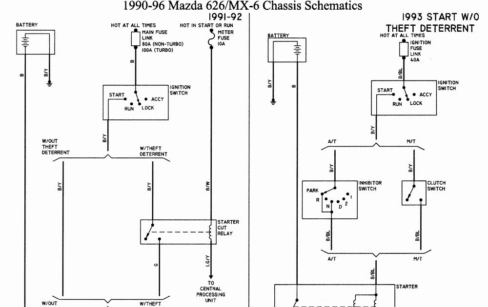 1991 Mazda 626 Wiring Diagram Schematic | schematic and wiring diagram