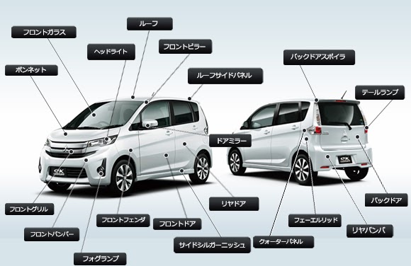 車 の 部分 の 名前