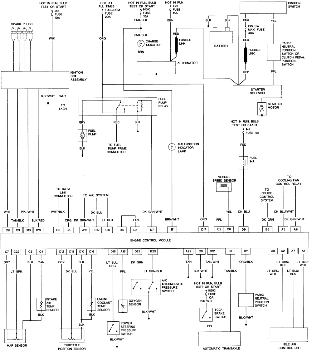 93 Gm Alternator Wire Diagram - Wiring Diagram Networks