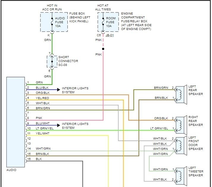 2003 kia spectra fuse box schematic and wiring diagram Headlight Wiring Diagram 
