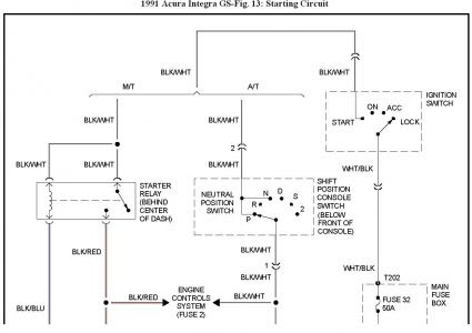 1991 Acura Integra Wiring Diagram from lh6.googleusercontent.com