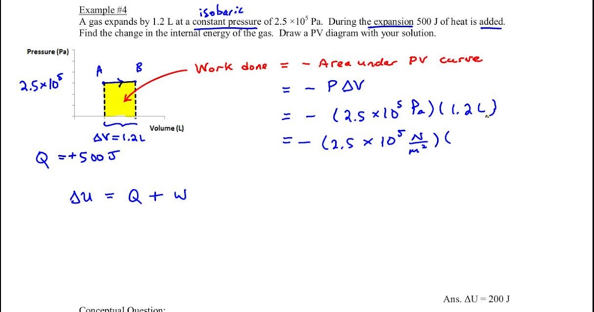 Isobaric Process Pv Diagram - Diagram Media
